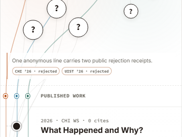 Mobile Paper Constellation trail preserving three thread rails, accepted papers, and anonymous future nodes in chronological order